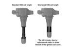 Haltech R35 Coil Bracket Kit Nis RB20/25/26 + Coil/Conn/Harn - Image 4